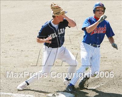 Thumbnail 3 in Mullen vs Cherry Creek photogallery.