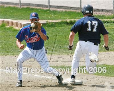 Thumbnail 1 in Mullen vs Cherry Creek photogallery.
