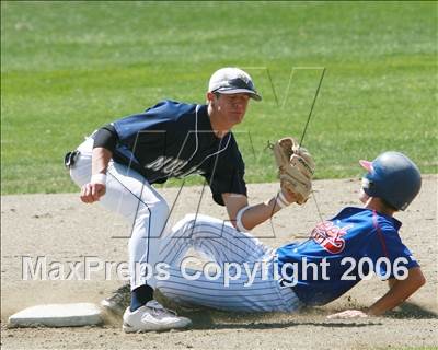 Thumbnail 3 in Mullen vs Cherry Creek photogallery.