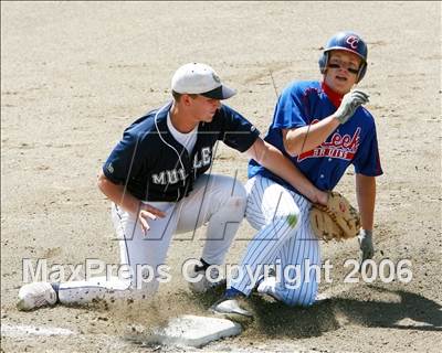 Thumbnail 1 in Mullen vs Cherry Creek photogallery.