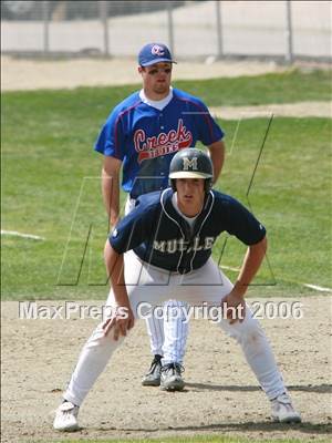 Thumbnail 3 in Mullen vs Cherry Creek photogallery.