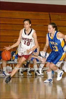 Thursday, Jan 27, 2005