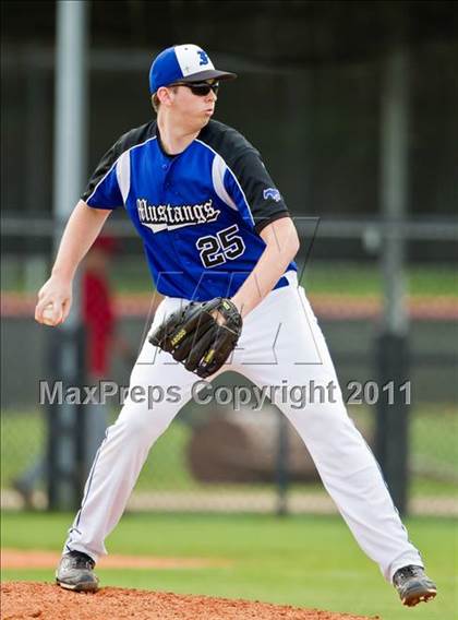 Thumbnail 1 in Cypress Creek vs Friendswood (Clear Creek ISD Tournament) photogallery.