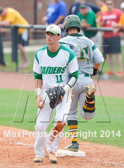 Thumbnail 2 in Richmond vs. West Forsyth (NCHSAA 4A Final - Game 2) photogallery.