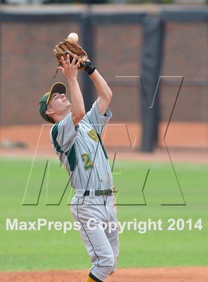 Thumbnail 2 in Richmond vs. West Forsyth (NCHSAA 4A Final - Game 2) photogallery.