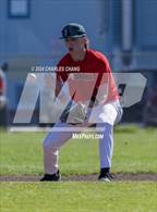 Photo from the gallery "Eureka @ Analy"