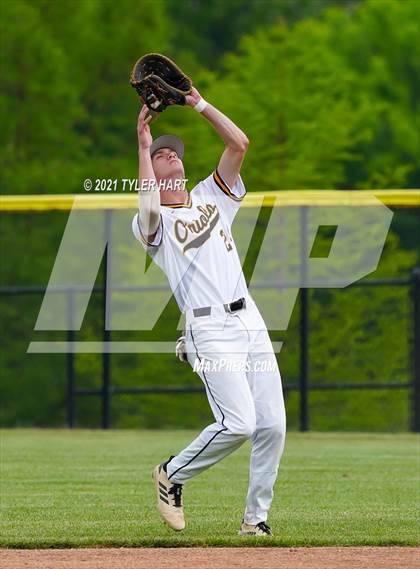 Thumbnail 3 in Brownsburg vs. Avon (Sectional Semifinal) photogallery.
