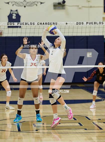 Thumbnail 1 in Oxnard @ Dos Pueblos photogallery.