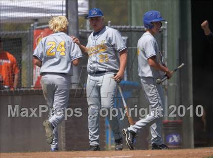 Thumbnail 1 in Maxwell vs. Tulelake (CIF NS D5 Final) photogallery.