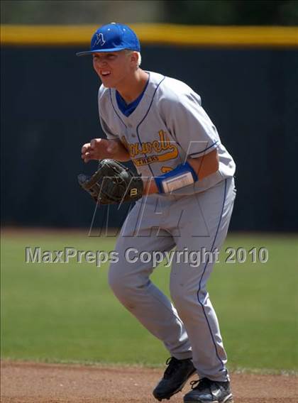 Thumbnail 1 in Maxwell vs. Tulelake (CIF NS D5 Final) photogallery.