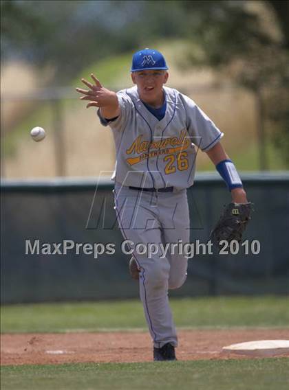 Thumbnail 2 in Maxwell vs. Tulelake (CIF NS D5 Final) photogallery.