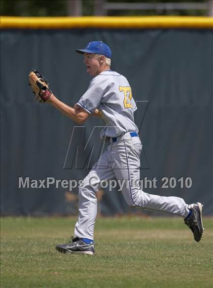 Thumbnail 3 in Maxwell vs. Tulelake (CIF NS D5 Final) photogallery.