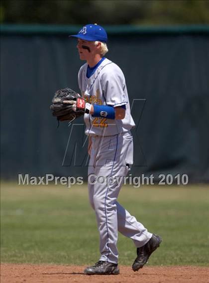 Thumbnail 3 in Maxwell vs. Tulelake (CIF NS D5 Final) photogallery.