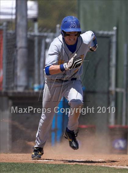 Thumbnail 3 in Maxwell vs. Tulelake (CIF NS D5 Final) photogallery.