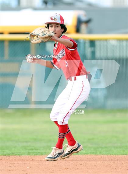 Thumbnail 3 in North Canyon @ Ironwood photogallery.