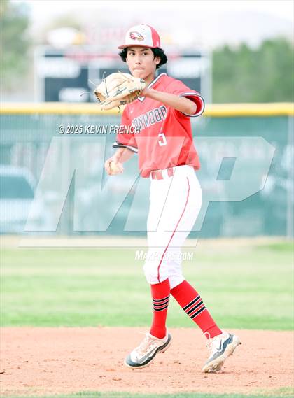 Thumbnail 2 in North Canyon @ Ironwood photogallery.