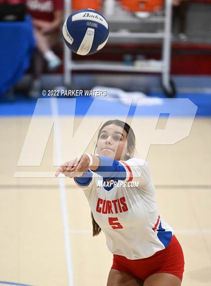 Thumbnail 3 in Northlake Christian @ John Curtis Christian photogallery.
