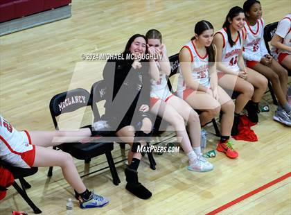 Thumbnail 3 in Bishop Loughlin @ Monsignor McClancy photogallery.