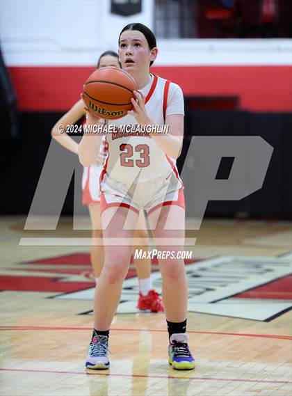 Thumbnail 3 in Bishop Loughlin @ Monsignor McClancy photogallery.