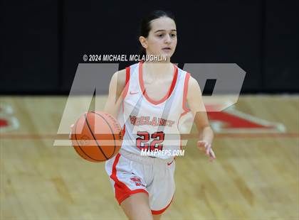 Thumbnail 2 in Bishop Loughlin @ Monsignor McClancy photogallery.