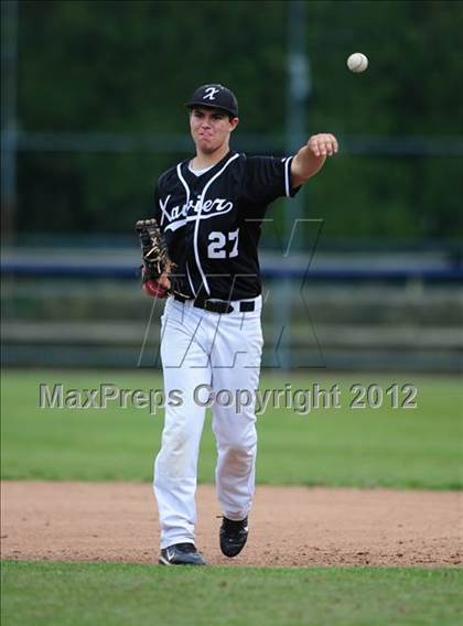 Thumbnail 1 in Xavier vs. Shelton (SCC Semifinal) photogallery.
