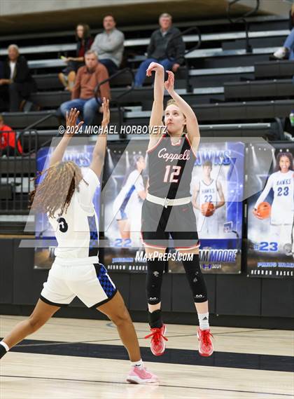 Thumbnail 1 in Coppell @ Hebron photogallery.