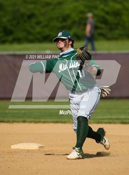 Thumbnail 2 in Minisink Valley @ Kingston photogallery.