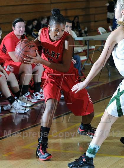 Thumbnail 1 in Royal vs. Hart (La Canada Tournament) photogallery.