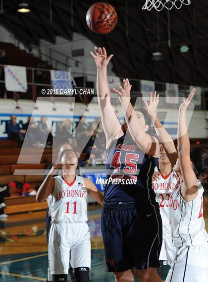Thumbnail 1 in Rio Hondo Prep vs Marshall (San Marino Tournament) photogallery.