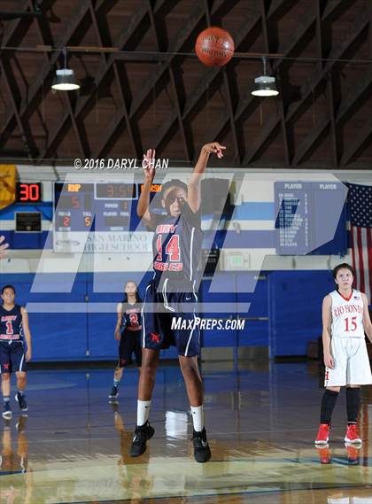 Thumbnail 2 in Rio Hondo Prep vs Marshall (San Marino Tournament) photogallery.