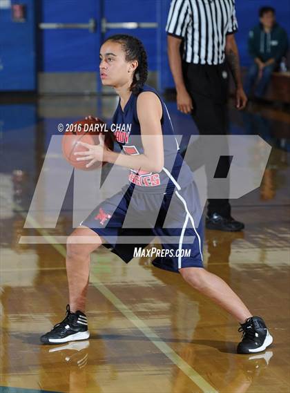 Thumbnail 1 in Rio Hondo Prep vs Marshall (San Marino Tournament) photogallery.