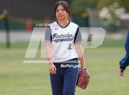 Thumbnail 3 in Alverno Heights Academy vs Flintridge Prep photogallery.