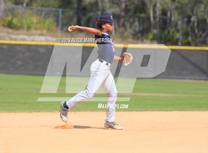 Thumbnail 1 in Weeki Wachee vs Fivay (Farm Bureau Classic) photogallery.