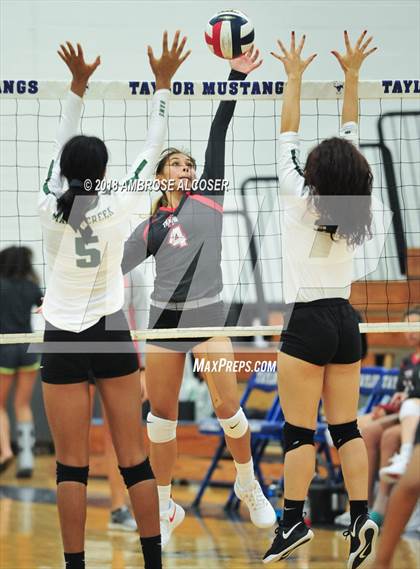 Thumbnail 3 in Mayde Creek vs. Fort Bend Travis (CFISD/Katy Classic) photogallery.