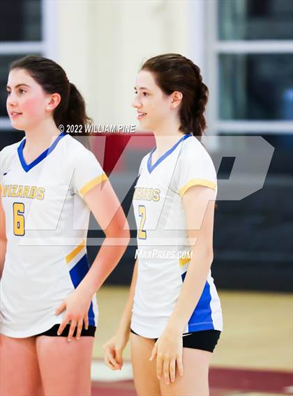Thumbnail 2 in Washingtonville @ Kingston photogallery.