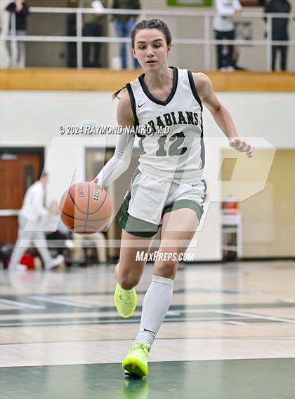 Thumbnail 1 in Lawrence Central @ Pendleton Heights photogallery.