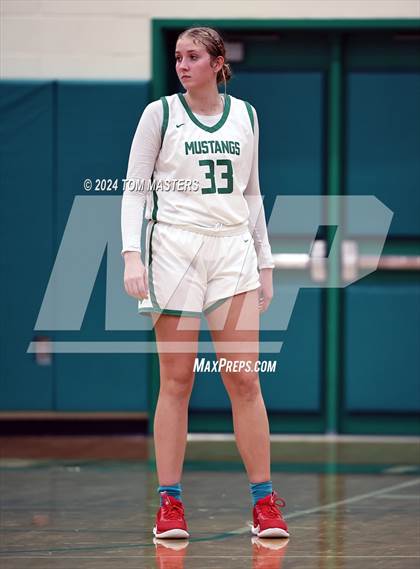 Thumbnail 2 in Ardrey Kell @ Myers Park photogallery.