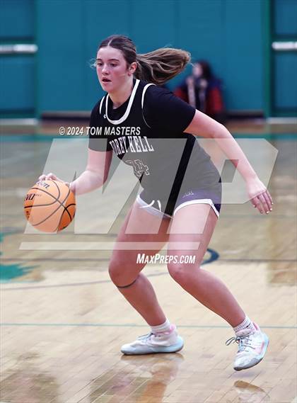 Thumbnail 2 in Ardrey Kell @ Myers Park photogallery.