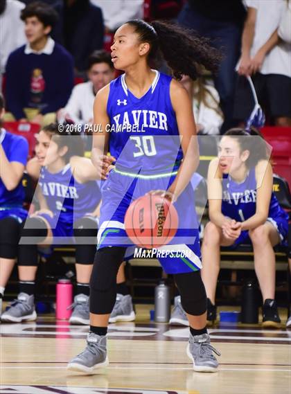 Thumbnail 1 in Millennium vs Xavier (AIA D6 Semifinal) photogallery.