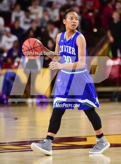 Thumbnail 2 in Millennium vs Xavier (AIA D6 Semifinal) photogallery.