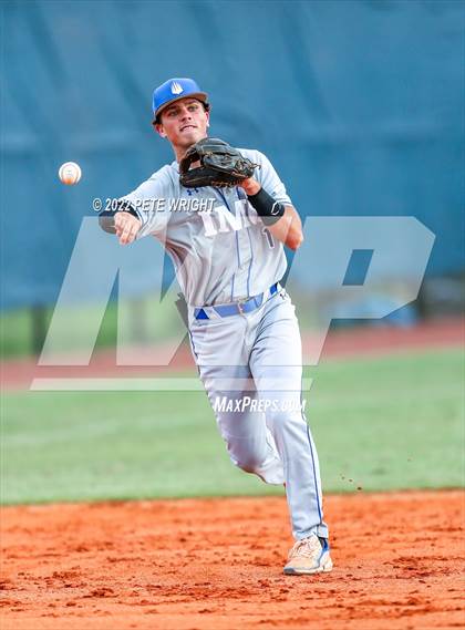 Thumbnail 3 in IMG Academy Silver @ Parrish Community photogallery.