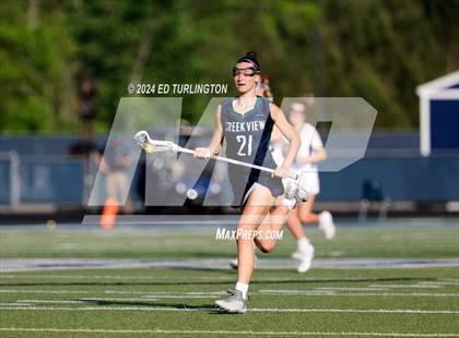 Thumbnail 3 in Creekview @ River Ridge photogallery.