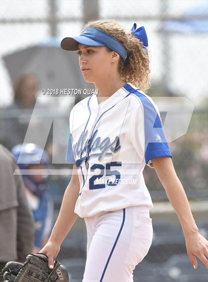 Thumbnail 1 in Burbank vs. Saint Joseph (Alan Dugard Classic) photogallery.