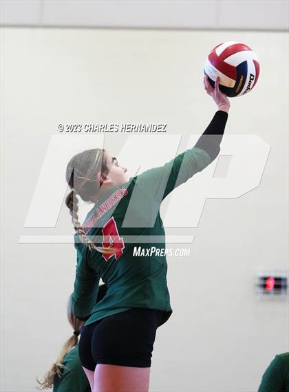 Thumbnail 1 in FR: The Woodlands @ College Station (A Teams) photogallery.