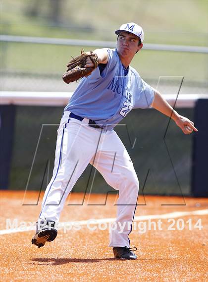 Thumbnail 1 in Ensworth @ McCallie photogallery.