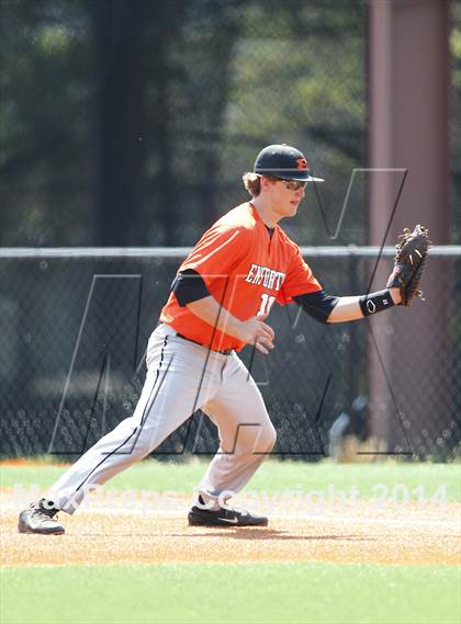 Thumbnail 3 in Ensworth @ McCallie photogallery.