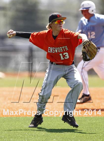 Thumbnail 2 in Ensworth @ McCallie photogallery.
