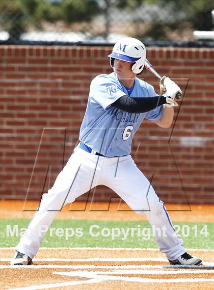 Thumbnail 3 in Ensworth @ McCallie photogallery.