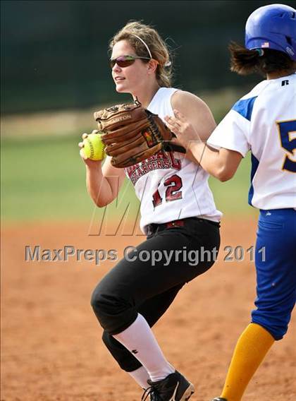 Thumbnail 2 in Keller Central vs. Boswell (Mansfield Tournament)  photogallery.