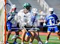 Photo from the gallery "Westfield @ Ridge"